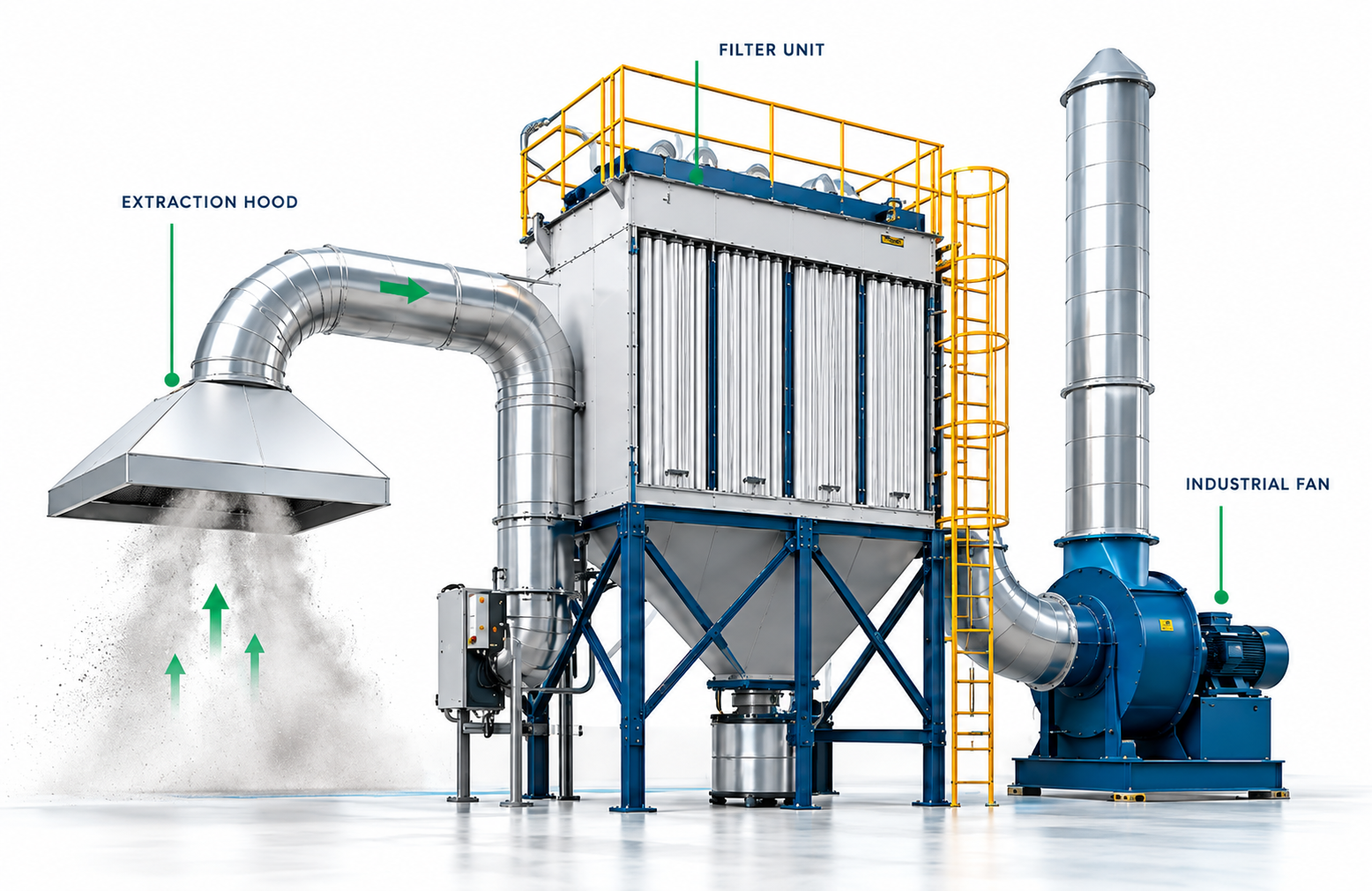 Industrial Dust Collection System Diagram